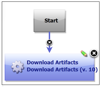 Finished Connection